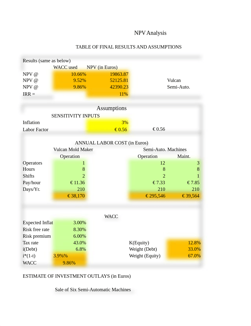 Fonderia Di Torino Progress Updated.xlsx_dir5fmp77pp_page1