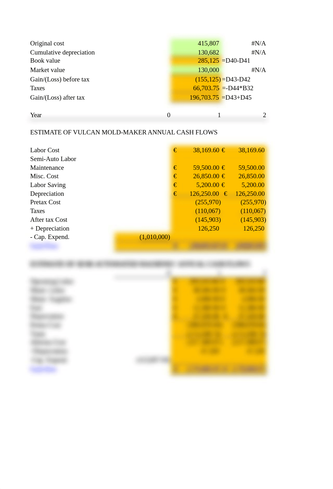 Fonderia Di Torino Progress Updated.xlsx_dir5fmp77pp_page2