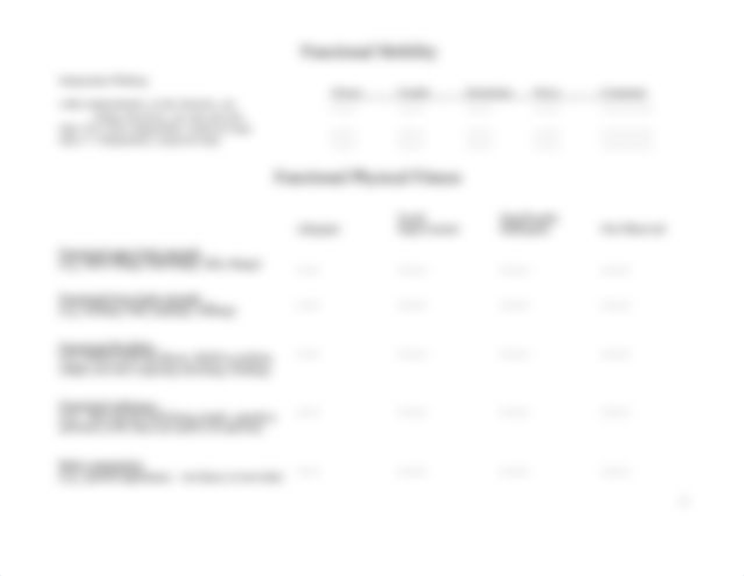 Functional Assessment.doc_dir9ioyqrdm_page3