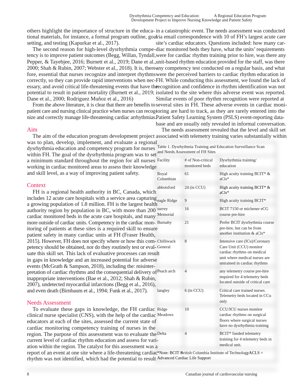 Cardiac Dysrhythmias Journal Article.pdf_dira8jwra2i_page2