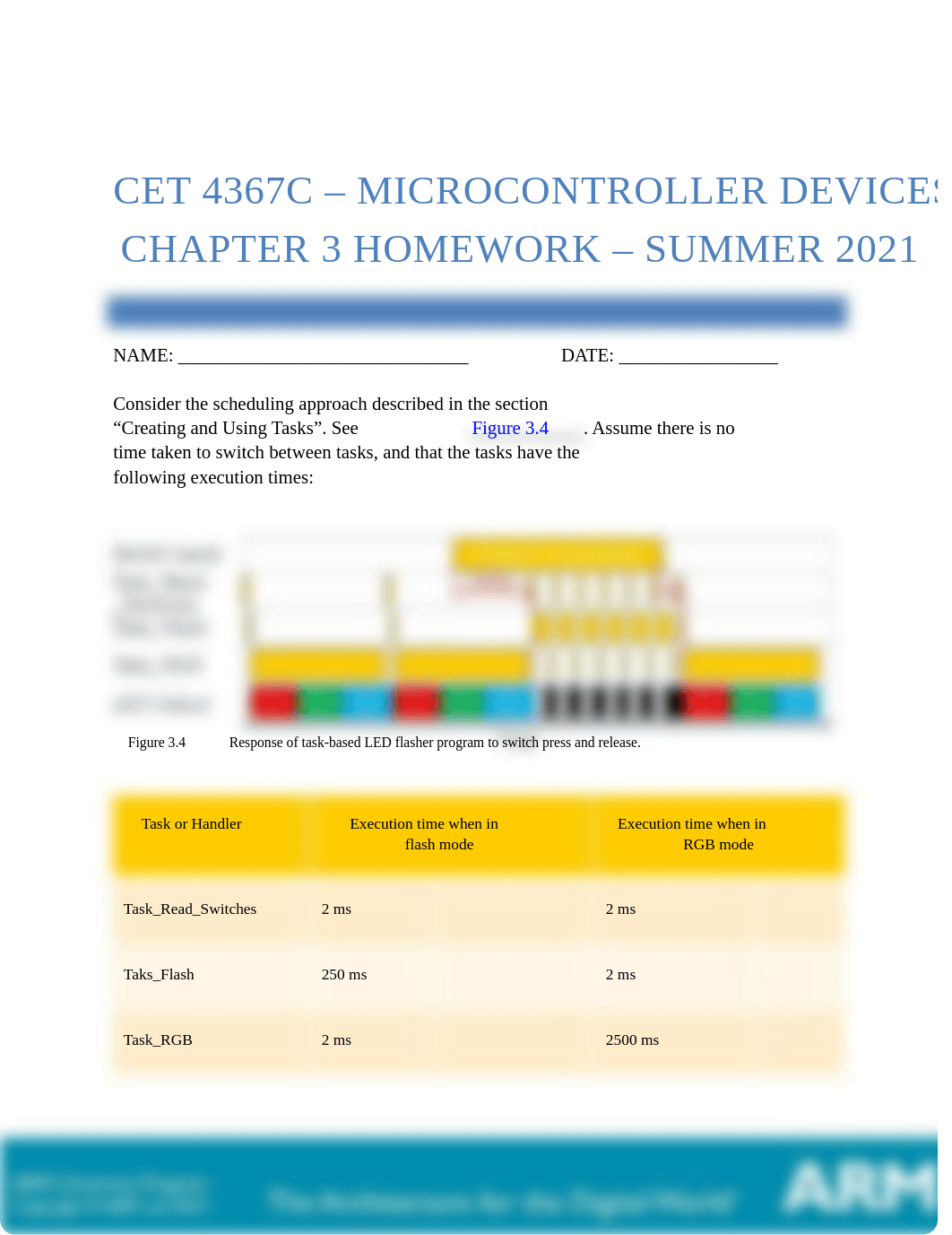 CH3 Homework 052721-1.docx_dirdh2px9aj_page1