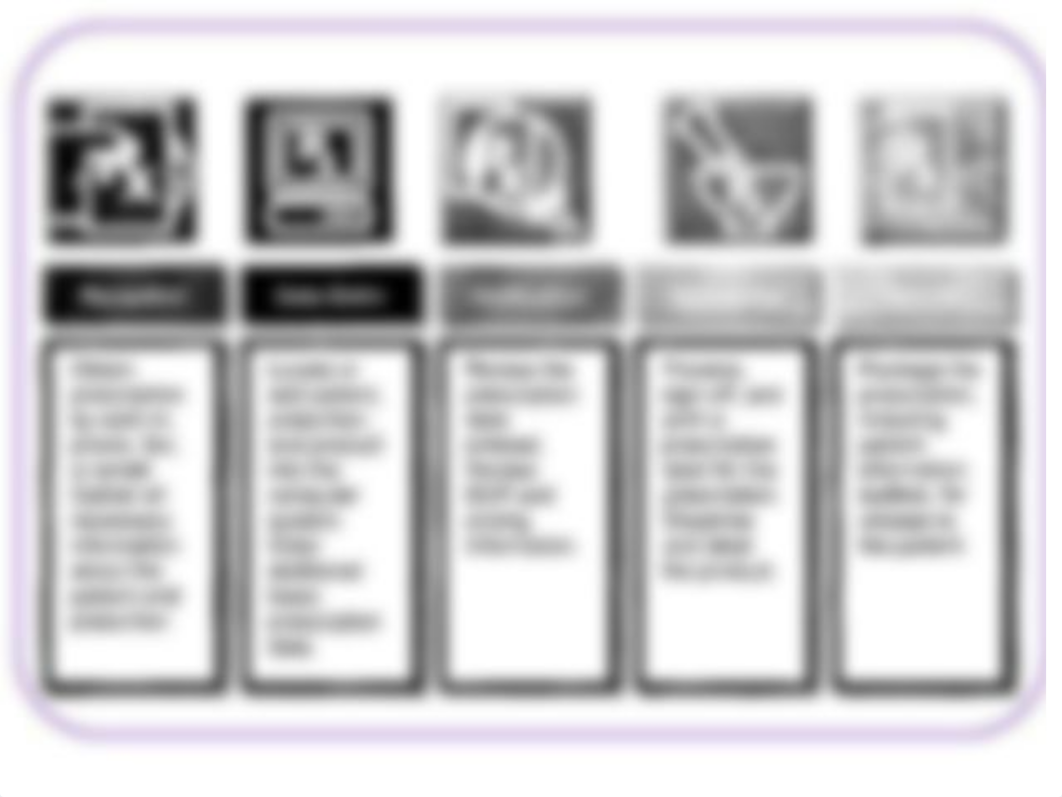 QS1 Dispensing Software-1.ppt_dirf7iueh5w_page2