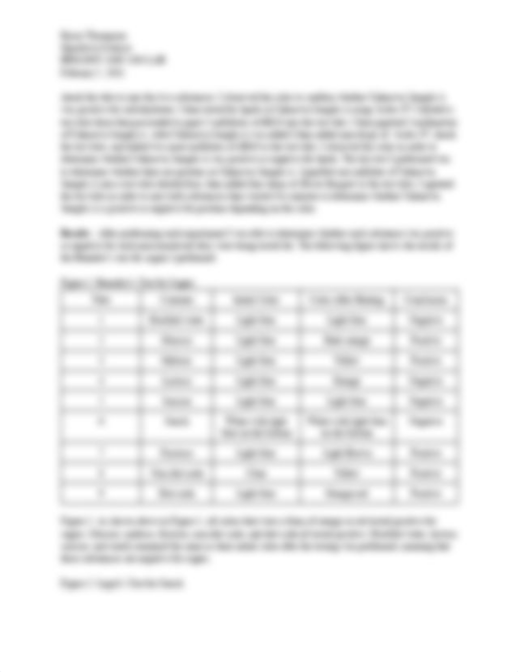 2_5 - BIO LAB Partial Lab Report.pdf_dirj4df2dz1_page2