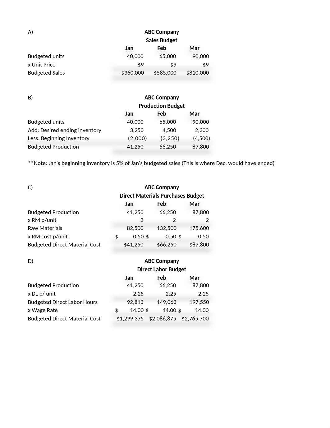 BE162 Final Exam Study Packet Solutions (Revised 4.30.20).xlsx_dirl18ni3t0_page1