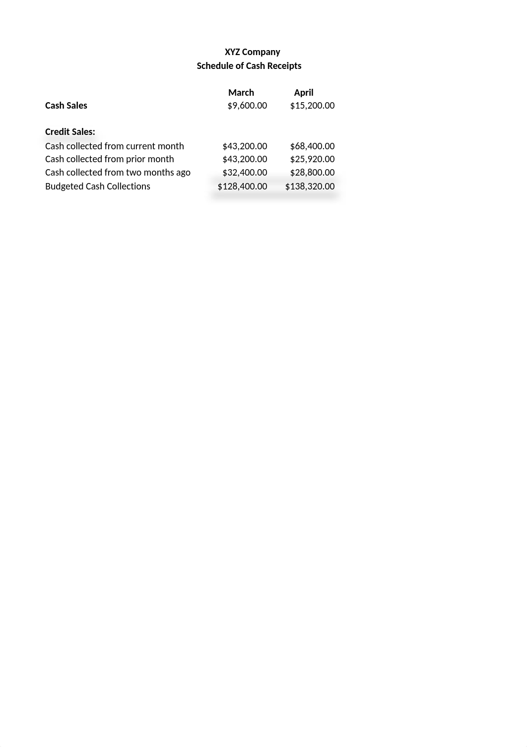 BE162 Final Exam Study Packet Solutions (Revised 4.30.20).xlsx_dirl18ni3t0_page2