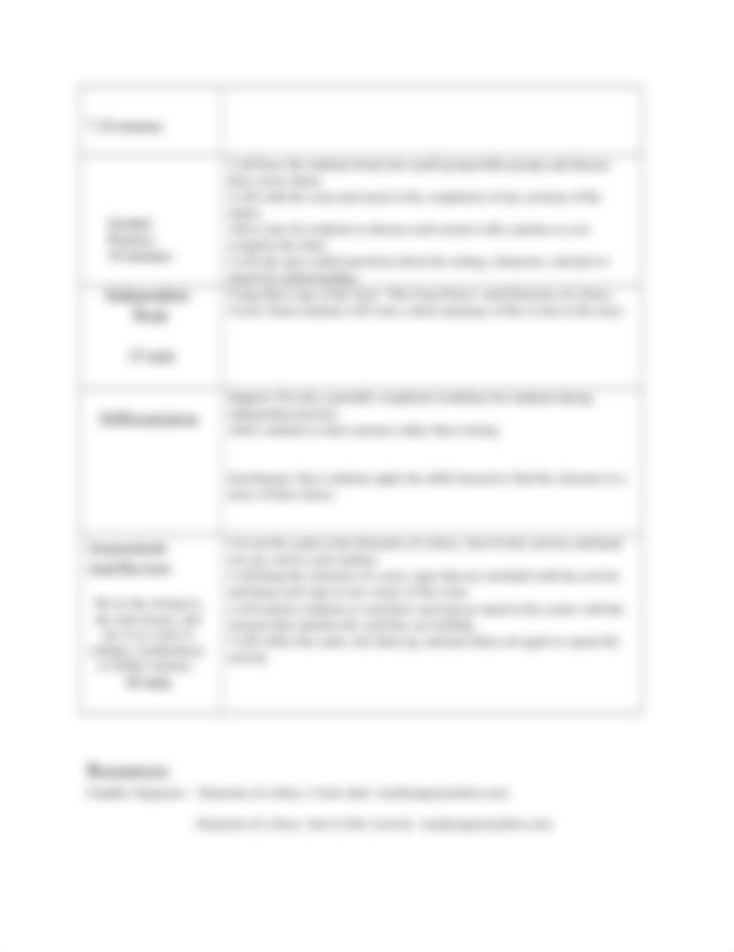 Assignment 3 Writing Lesson Plan.docx_dirlb2ia1sl_page2