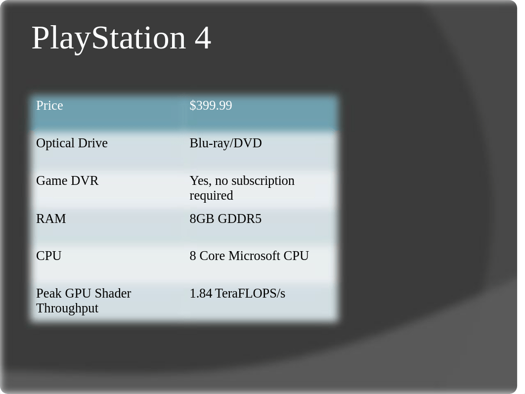 Xbox One vs  Playstation 4 student made_dirmgxtoi70_page2