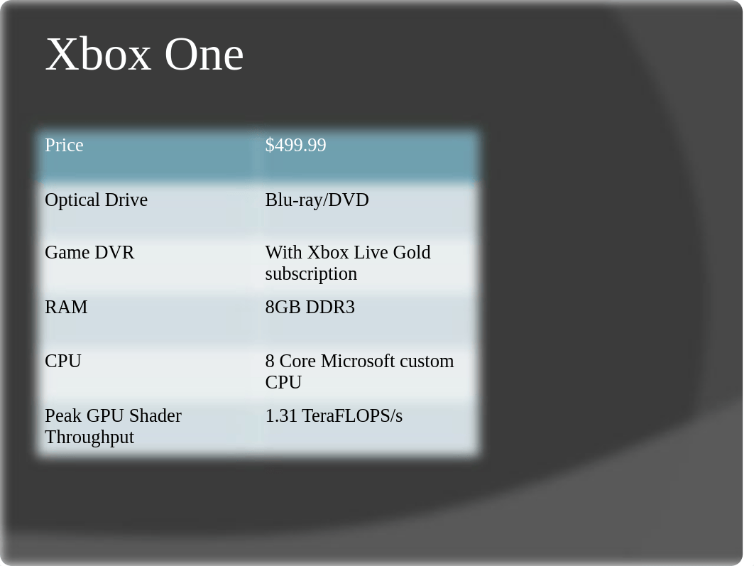 Xbox One vs  Playstation 4 student made_dirmgxtoi70_page3