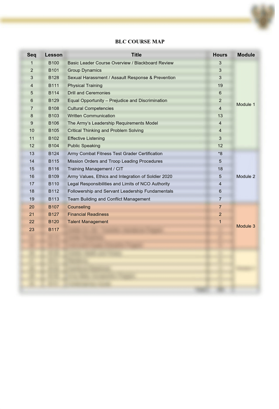 BLC Individual Student Assessment Plan (ISAP) Oct 2020.pdf_dirmqqt248f_page3