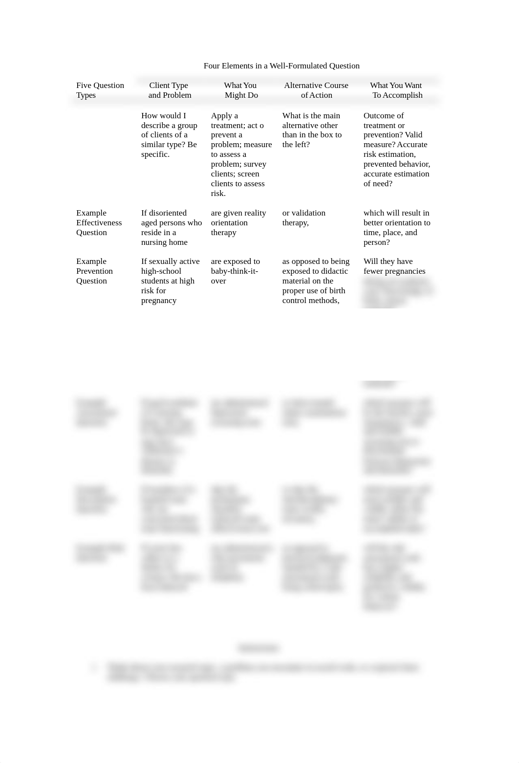 COPING Questions and MOLES Worksheet.docx_dirn6bf2okb_page1