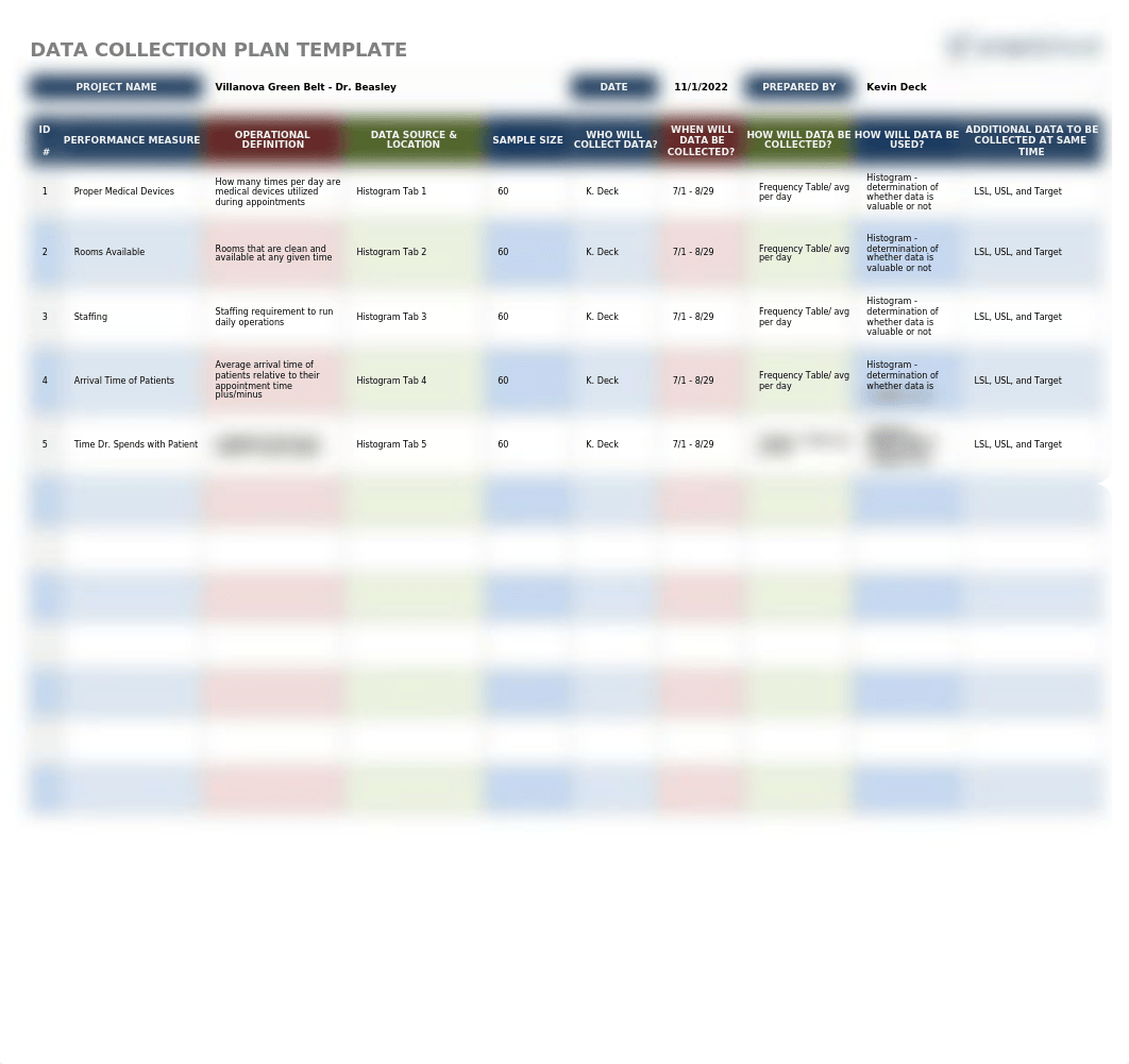 Measure Assignment.xlsx_dirqhtty212_page4