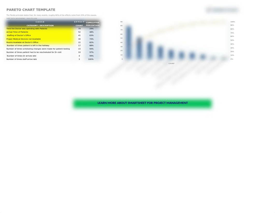 Measure Assignment.xlsx_dirqhtty212_page3