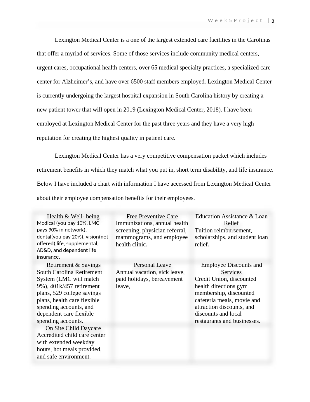 SU_MHC6306_W5_A5_Cooper_S.docx_dirqyzgjvwe_page3