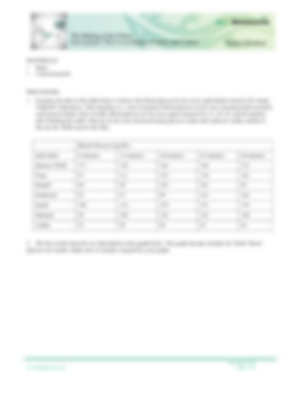 Ch_2_Lactase_Blood-Glucose_Data_Analysis_Handout.pdf_dirspooiwf1_page2