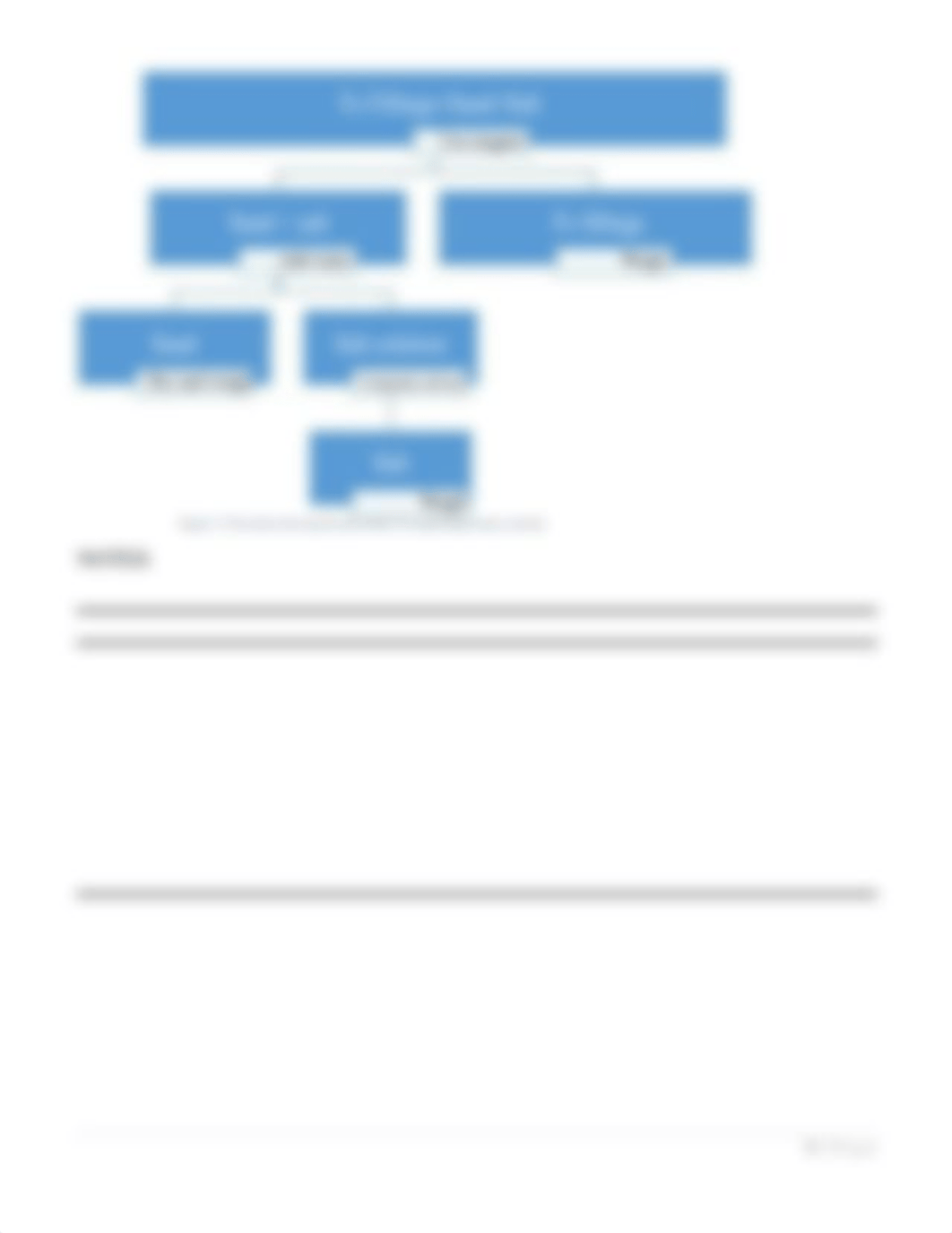 Dry Lab- Lab 3-Resolving a three component mixture.docx_dirsuhv1ehj_page3