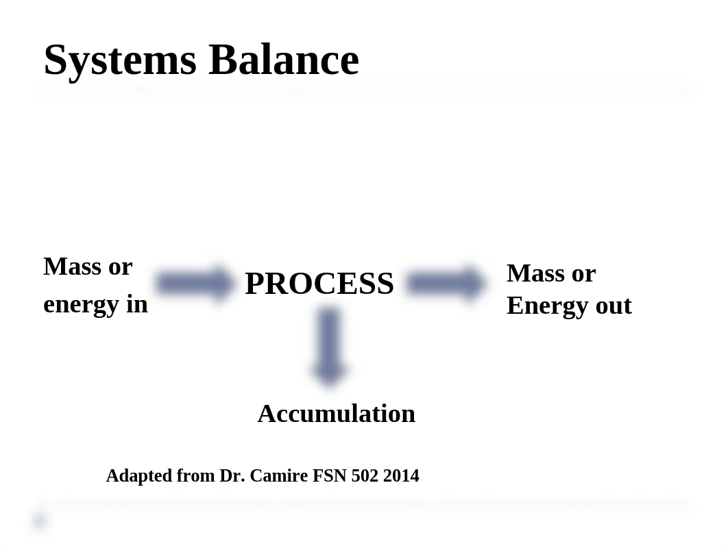 Mass Balance 2018.pptx_dis0ixgx7cp_page3