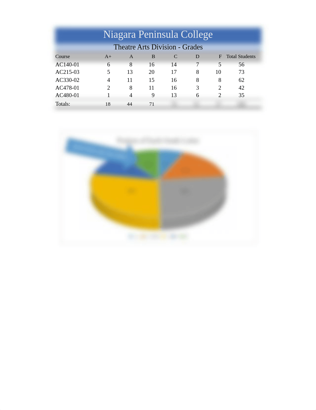 3-NPCGrades.xlsx_dis0vgycsqp_page1