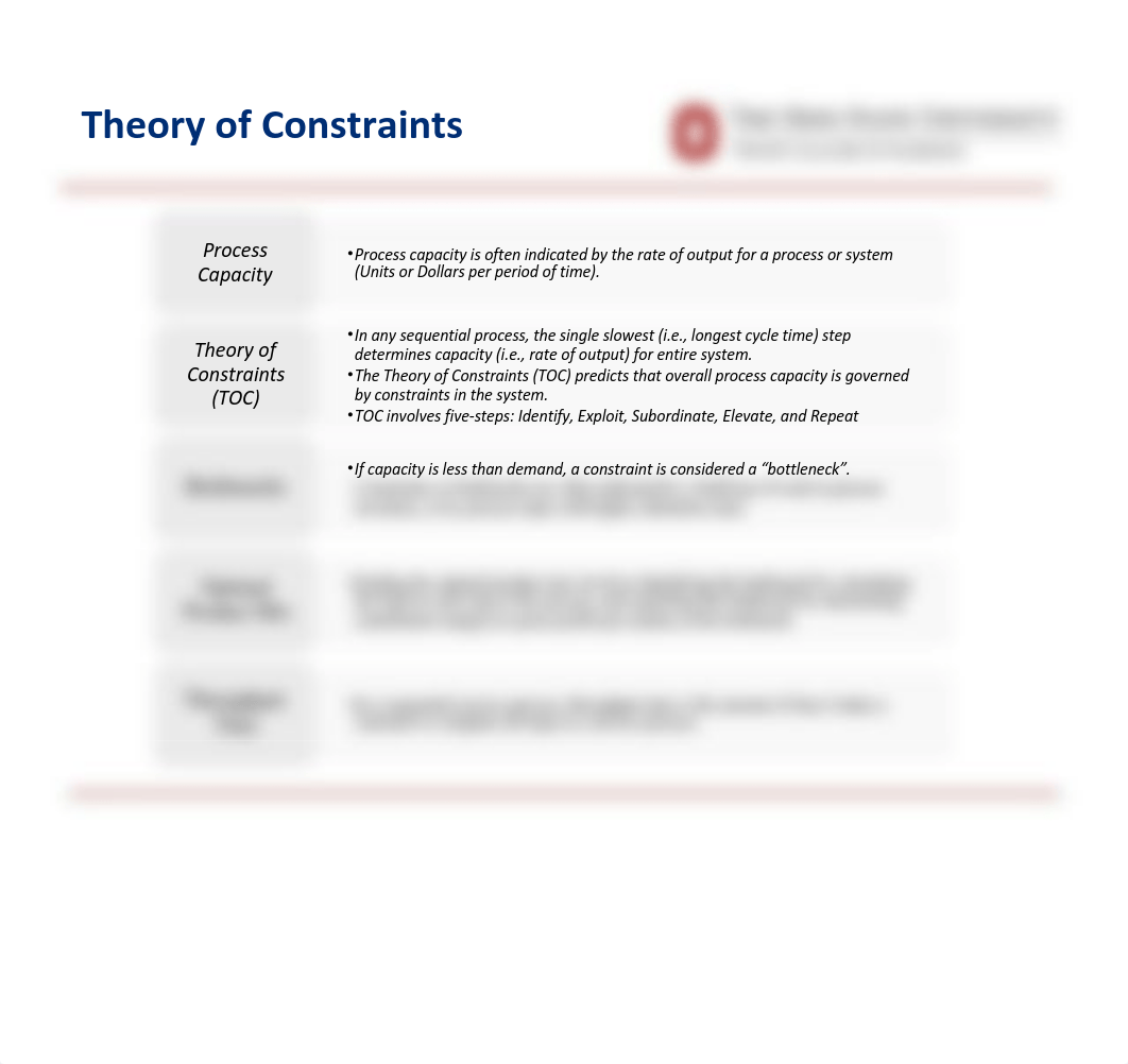 R6 Theory of Constraint.pdf_dis1pbgxhhj_page4