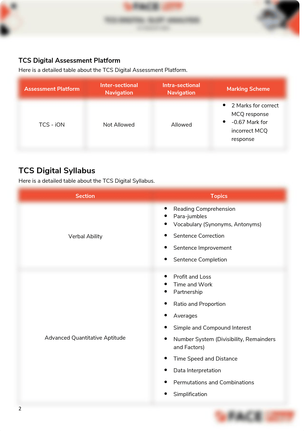 face_prep_tcs_digital_slot_analysis_7th_aug_2021_slot_2.pdf_dis347m7xzi_page2