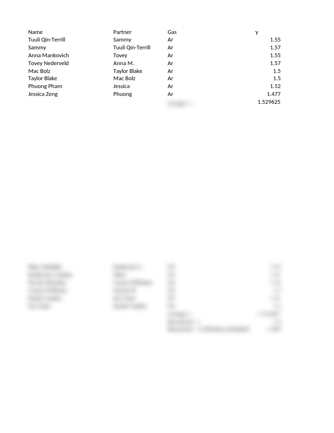 heat cap excel2.xlsx_dis5k8762s5_page1