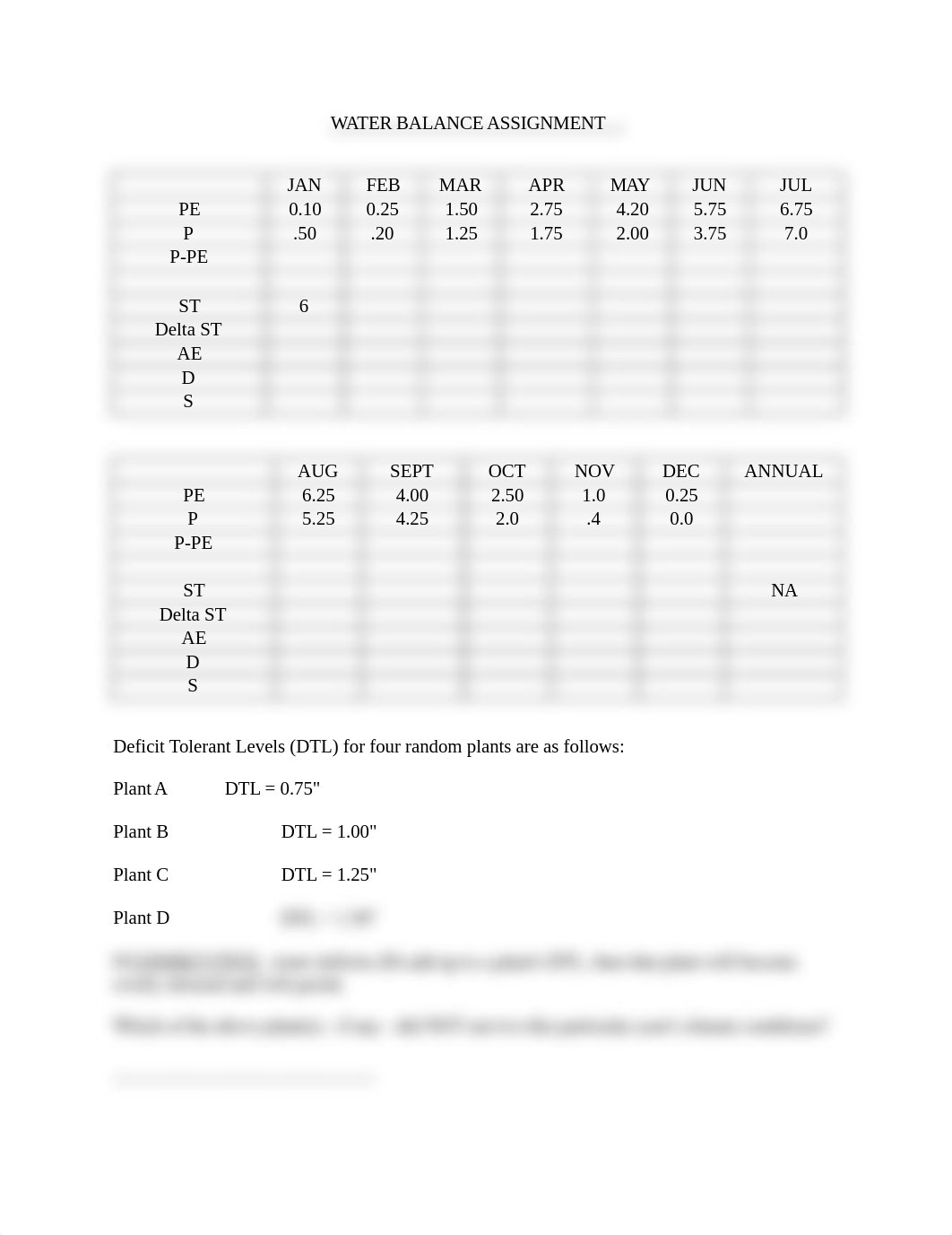 Water Balance Homework(1).doc_dis5ocsfe87_page1