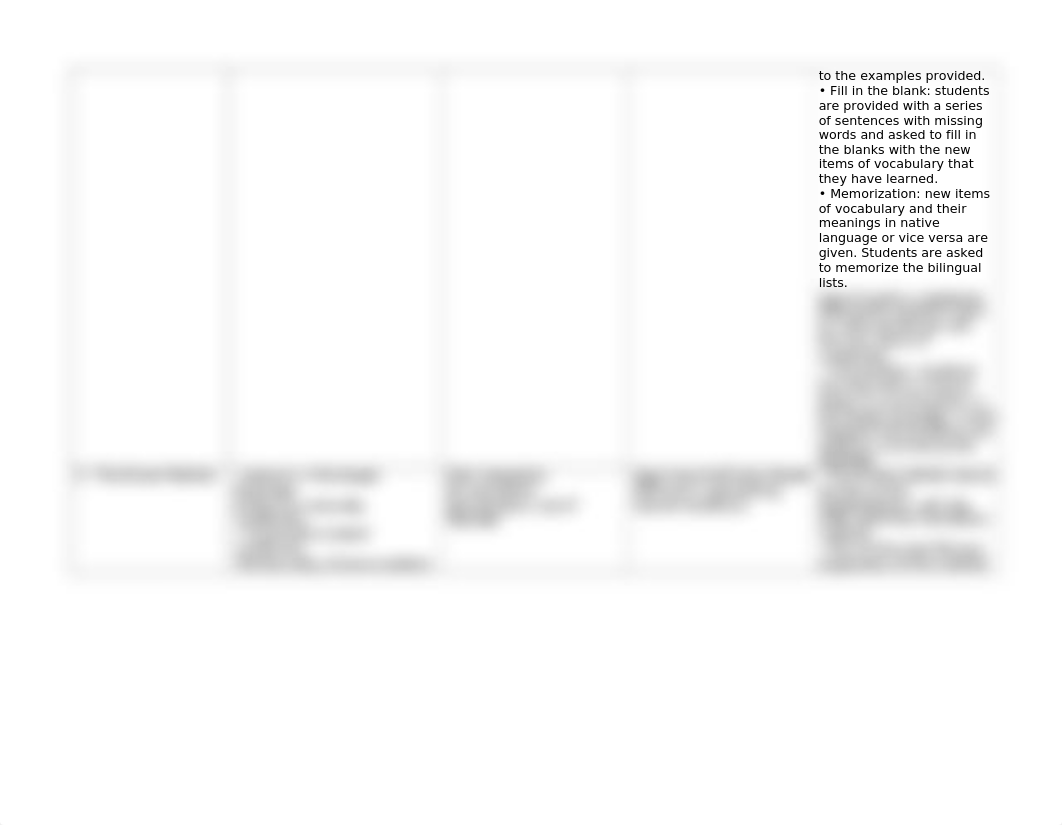 ESL Methods Matrix.doc_dis61w85yp6_page4