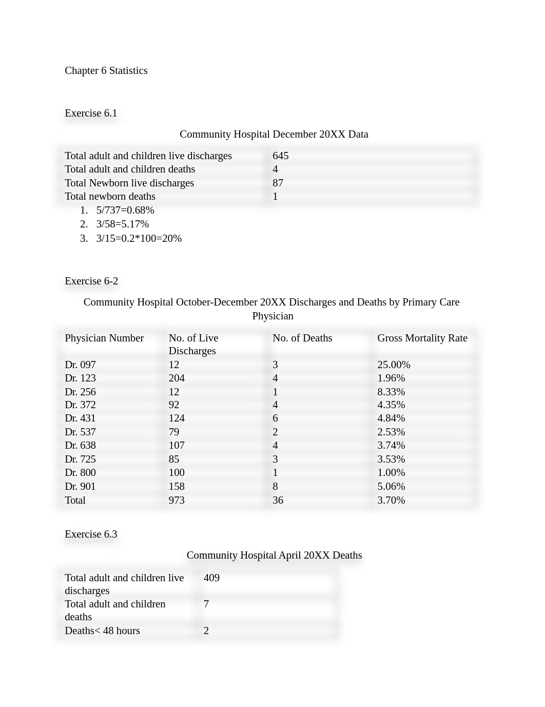 Darna's statistics 6.docx_dis7hwe794o_page1