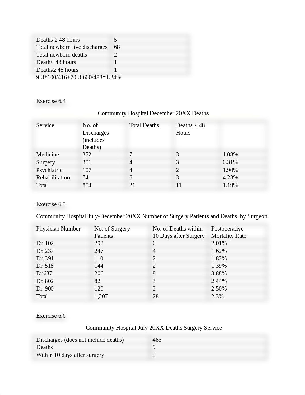 Darna's statistics 6.docx_dis7hwe794o_page2