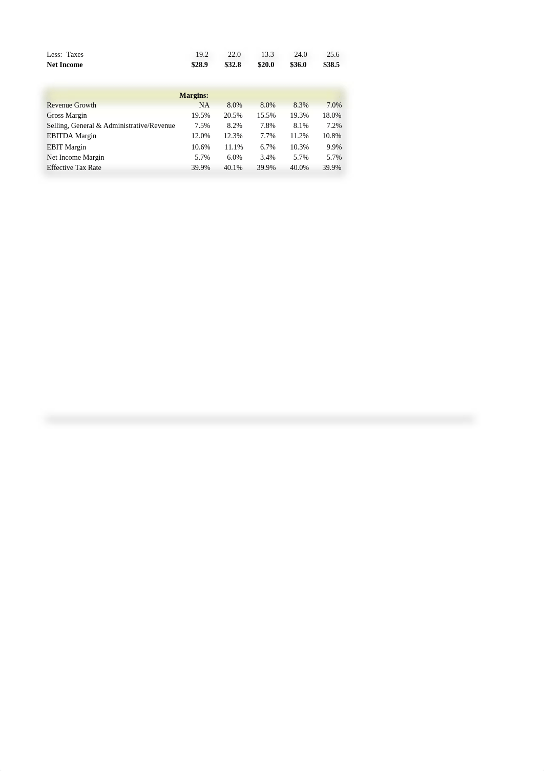 (Fixed) Hansson Private Label Analysis.xlsx_dis99ee6ray_page2