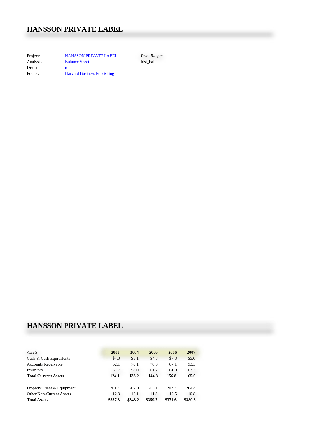 (Fixed) Hansson Private Label Analysis.xlsx_dis99ee6ray_page5