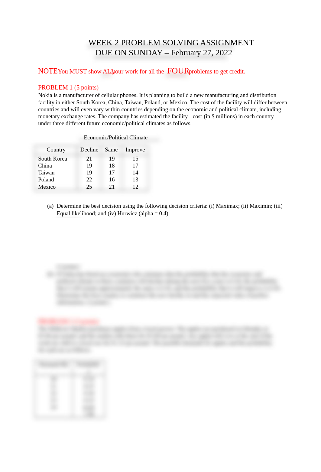 WEEK 2 PROBLEM SOLVING ASSIGNMENT - IMBF 510 SPRING 2022.docx_dis9d86trj7_page1