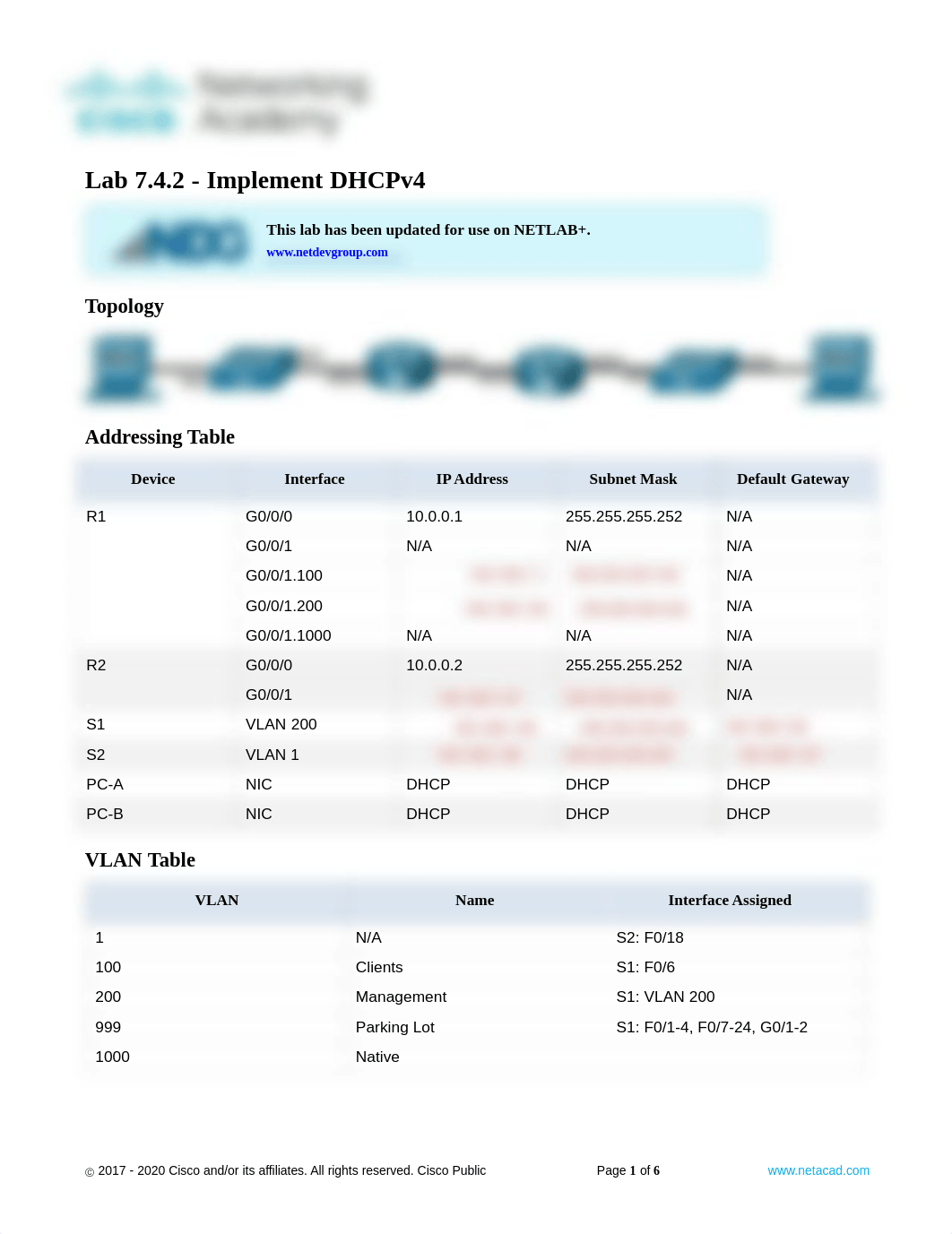 7.4.2_Lab___Implement_DHCPv4___STU.pdf_dis9qj5uwvq_page1