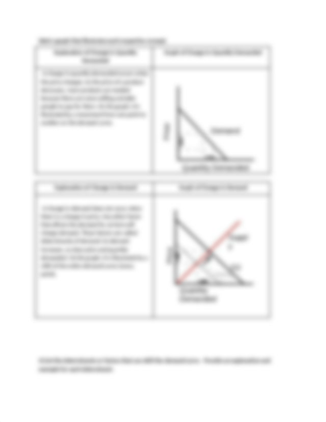 Demand_ Microeconomics note taking guide Unit 2 Lesson 1.docx_dis9vsbf2br_page2