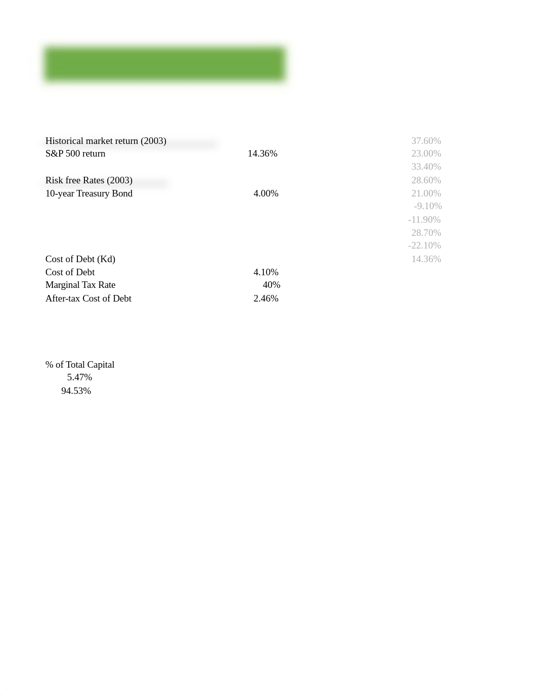 RightNow Technologies group 6.xlsx_disbbwtcuvw_page2