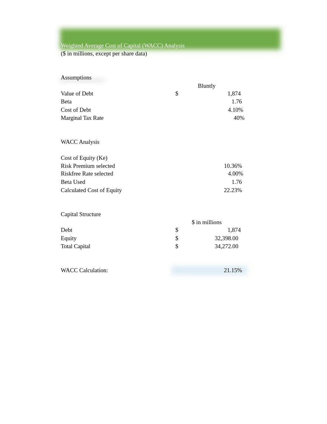 RightNow Technologies group 6.xlsx_disbbwtcuvw_page1