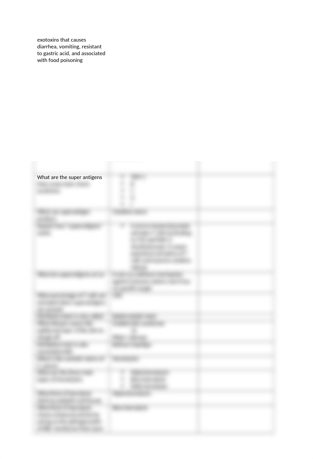 microbiology Lab.docx_disbdln1vz4_page3