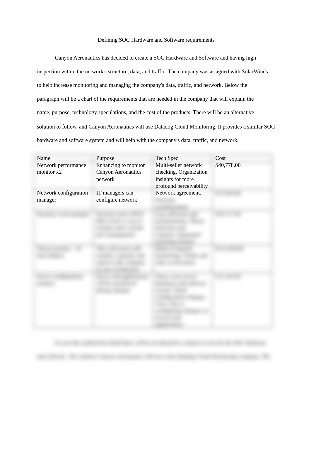 Defining SOC Hardware and Software requirements.docx_disbh50cu4b_page1