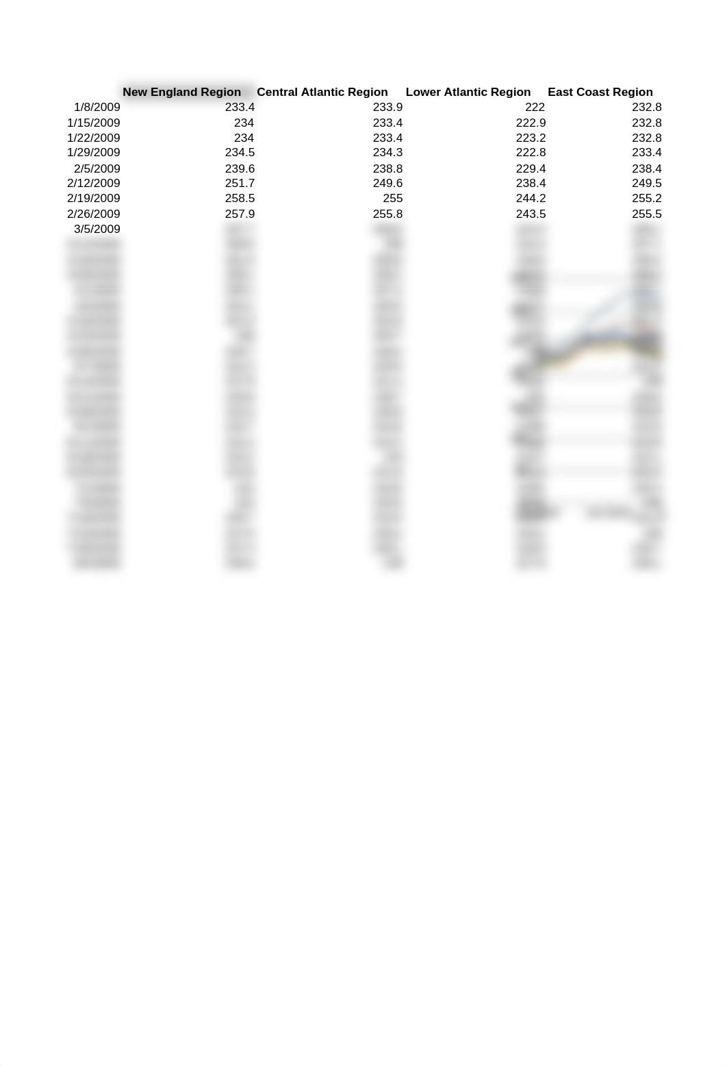 Safari Analysis.xlsx_disbwvzy9rk_page4