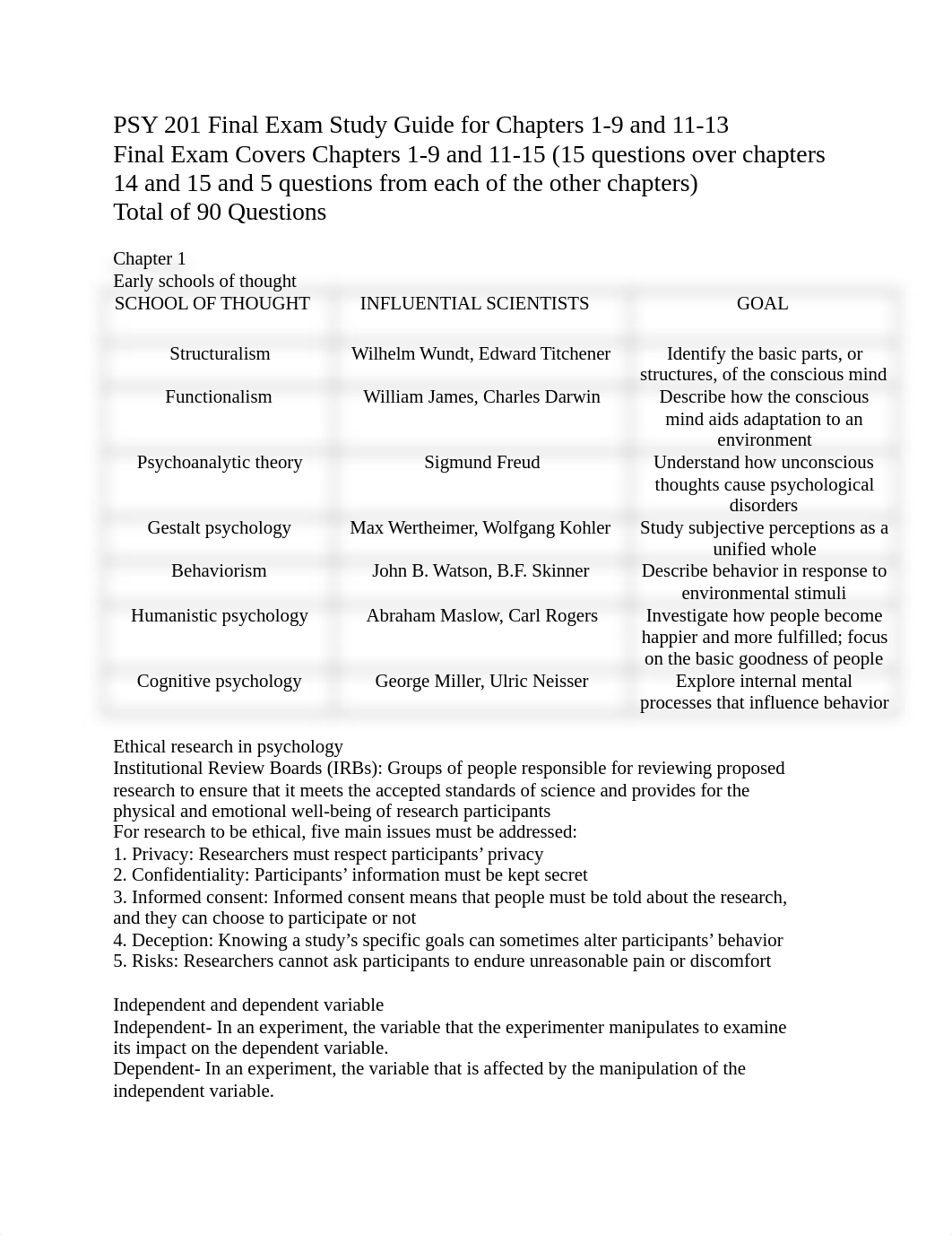 Psych Final Exam.docx_disc7eg3h45_page1