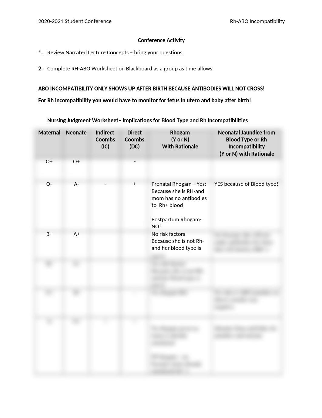 NUR 212 Final Exam-- ABO INCOMPATIBILITY CHART .docx_disd9d4p2sh_page1