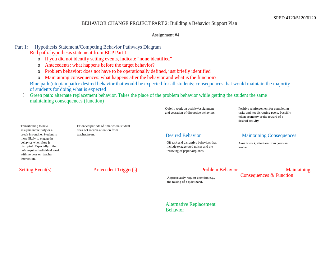 Behavior Change Project Assignment #4 and #5.docx_dishx8p5bn4_page1