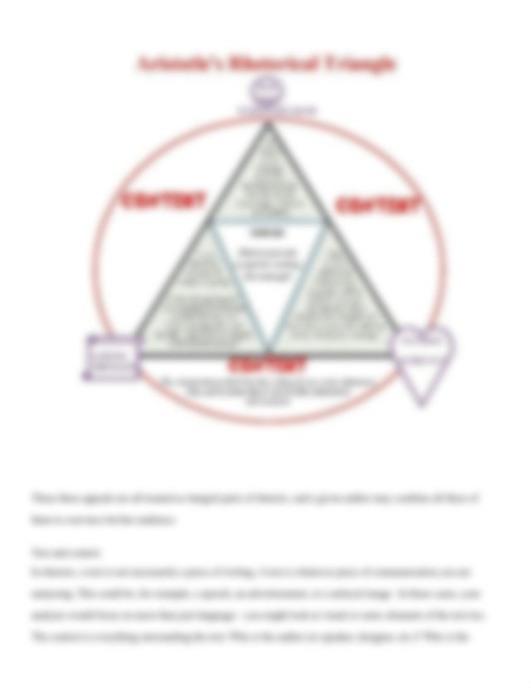 Copy_of_Writing_Your_Rhetorical_Analysis_Essay_disk2kataoh_page3