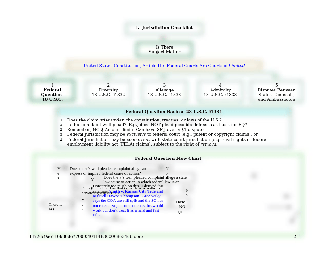 CIV PRO FLOW CHARTS.docx_diskh2u40p0_page2