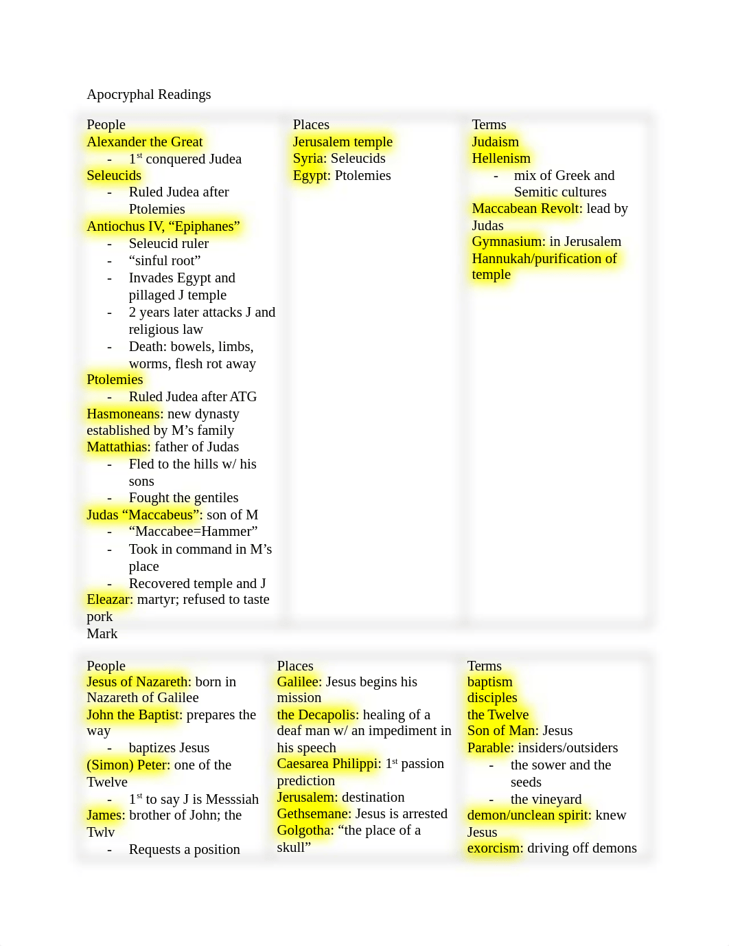 BIB 102 Final Study Guide_diskkm6tv9s_page1