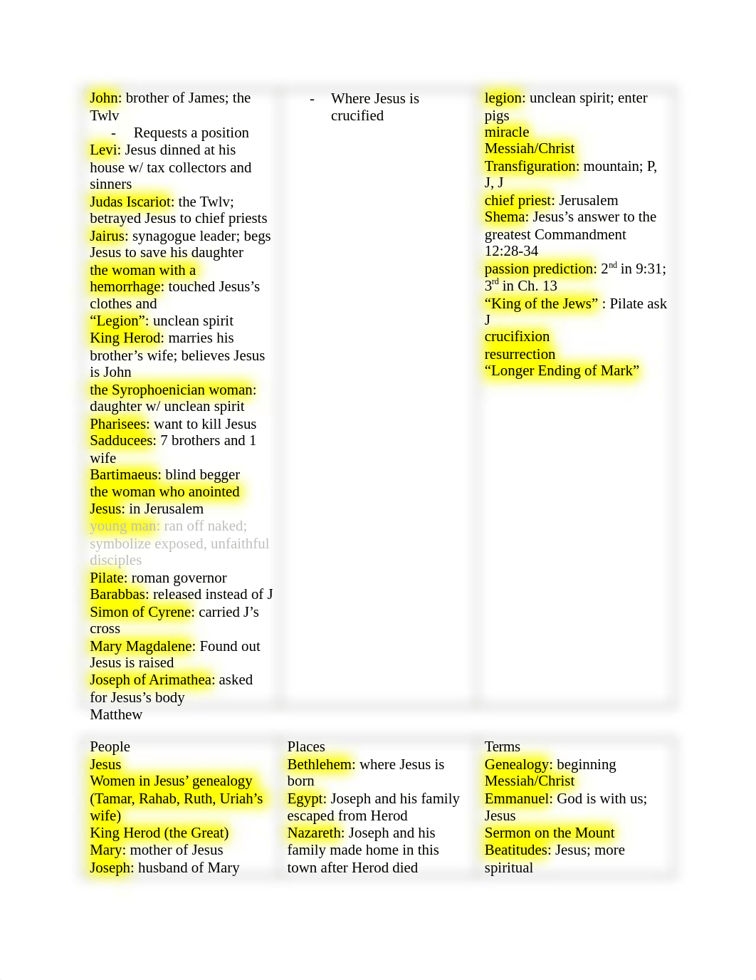 BIB 102 Final Study Guide_diskkm6tv9s_page2