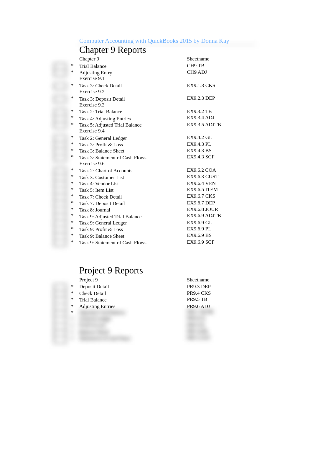 Chapter 9 Quickbooks 2015.xls_disliovom54_page5