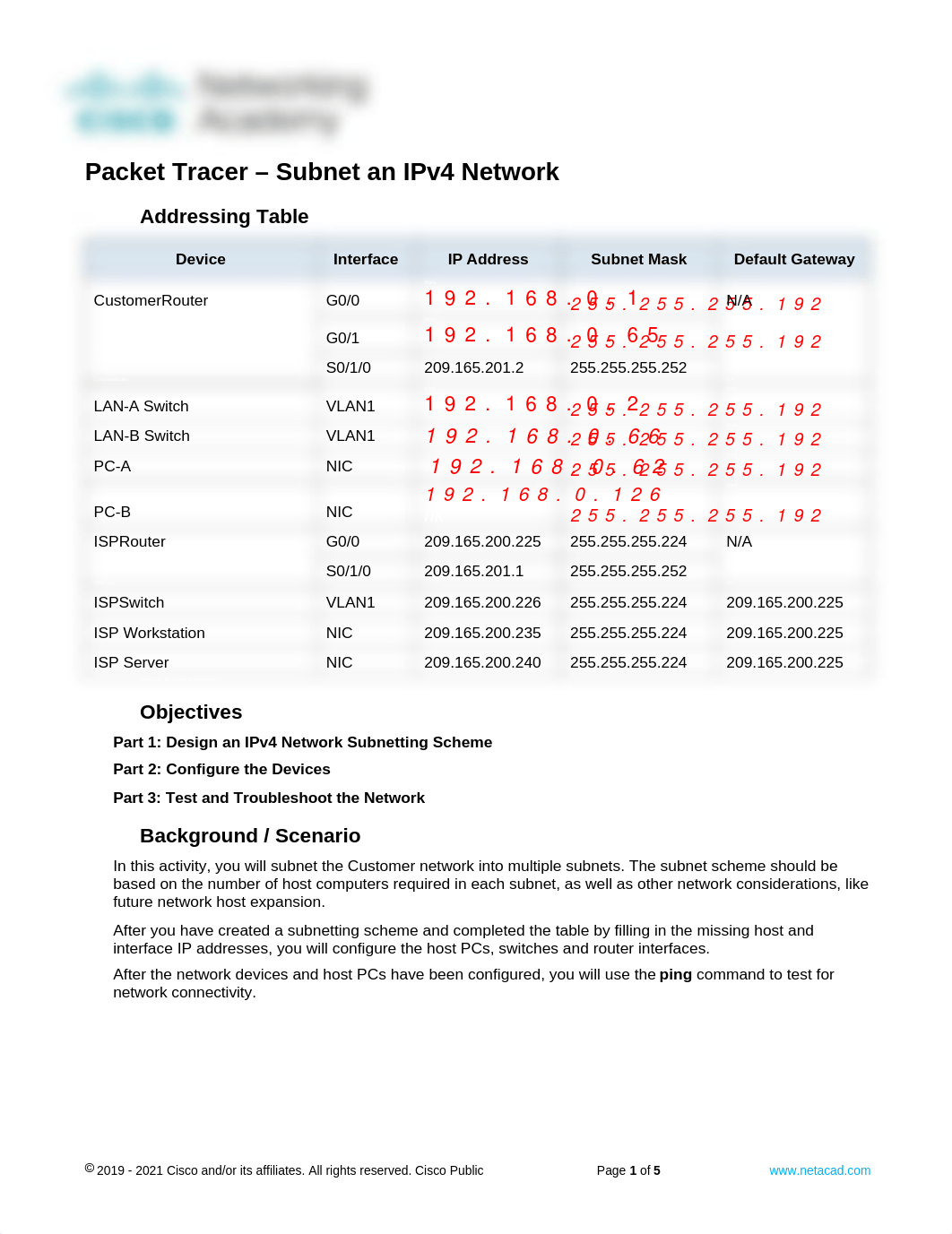 11.5.5 Packet Tracer - Subnet an IPv4 Network.docx_disqa72furm_page1