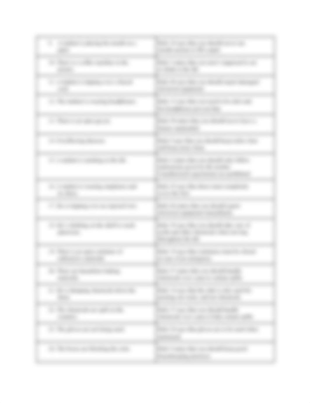 Copy of  What not to do in lab - response sheet (2).pdf_disumndy6ms_page2