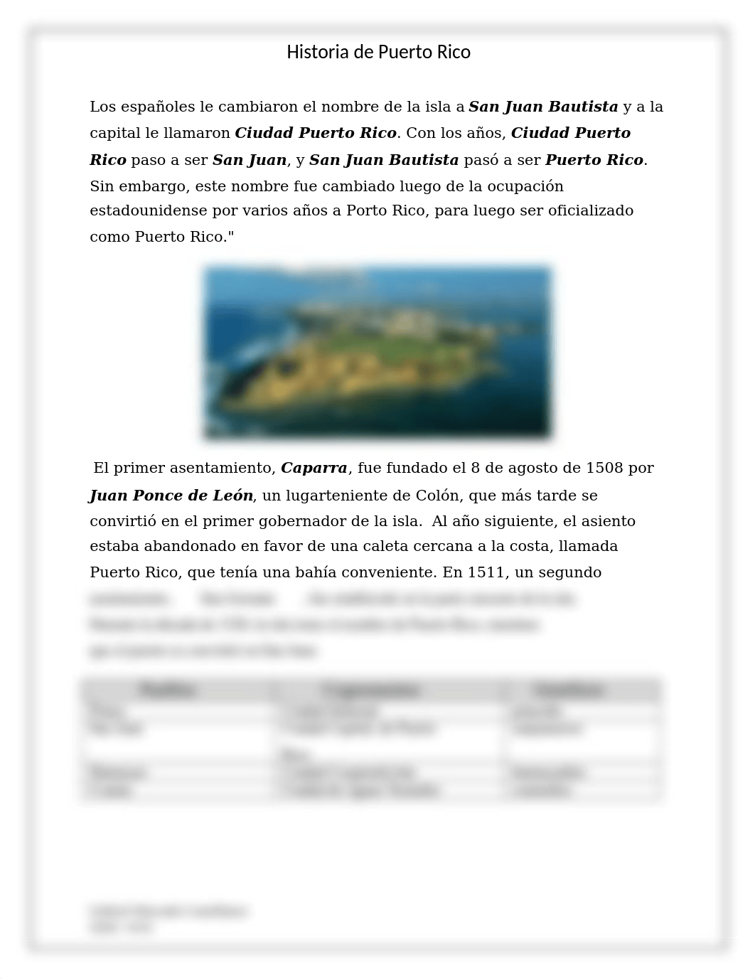 Historia de Puerto Rico.docx_disuxj0t6cd_page1