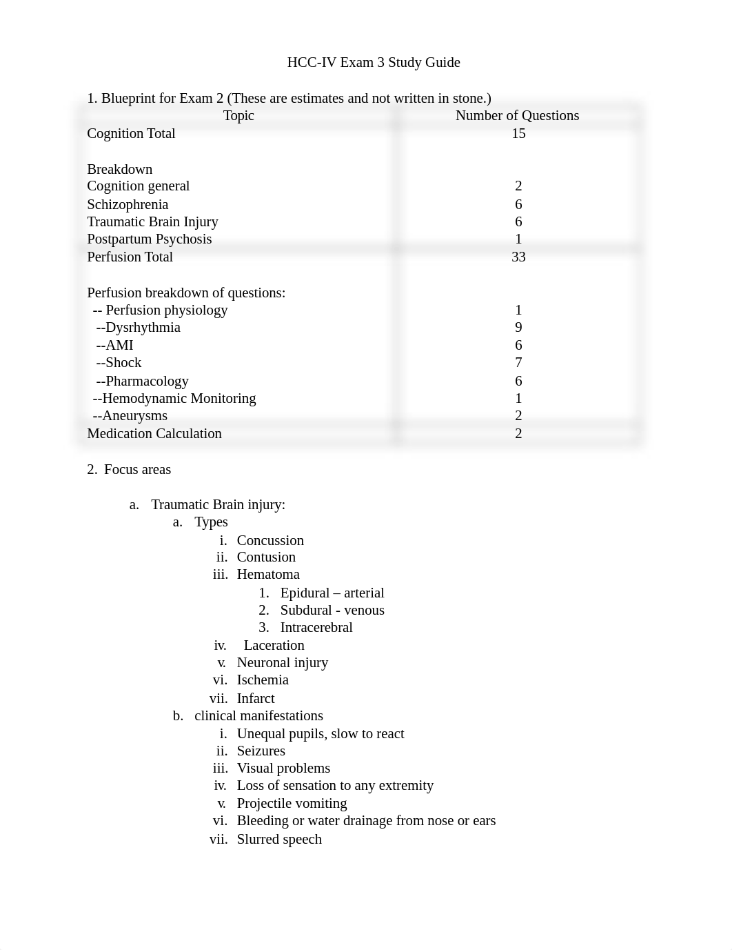 Exam 3 Study Guide HCC IV Perfusion:Cognition.docx_disw3ejsdrs_page1